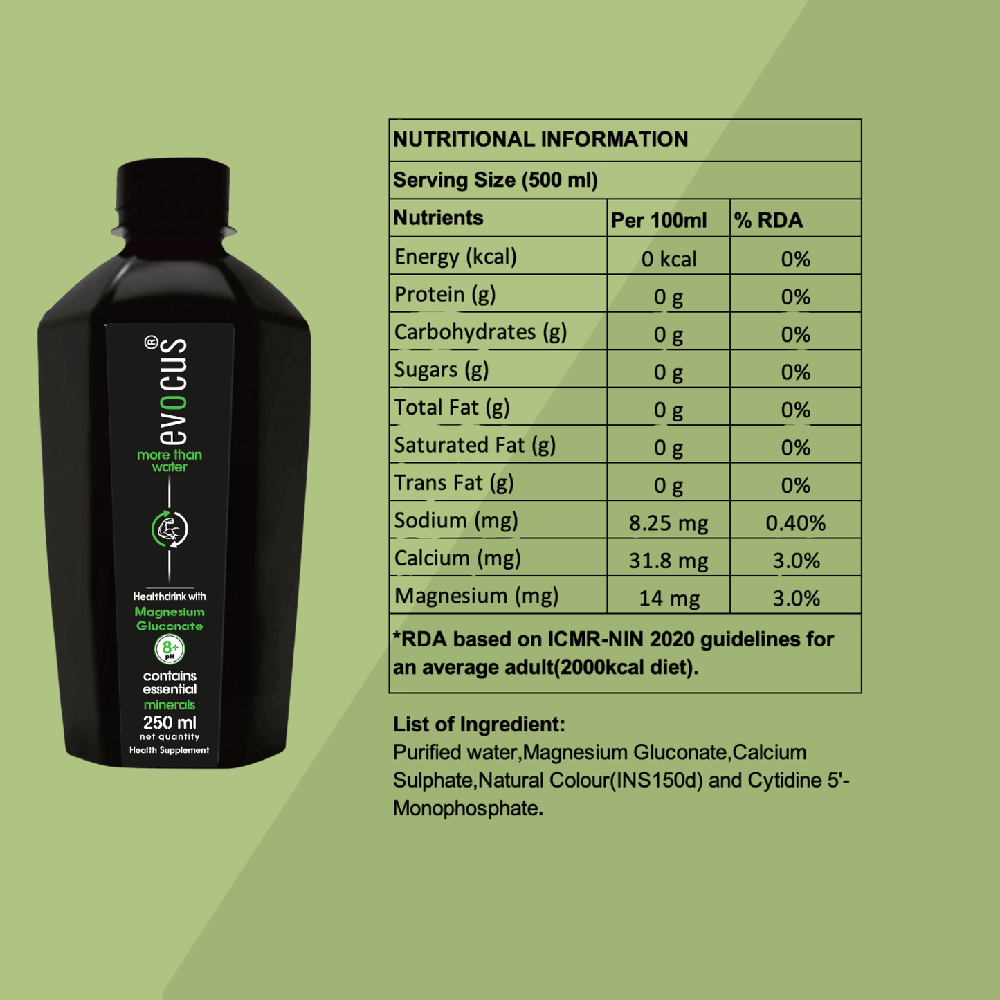 EVOCUS Black Health Drink with Magnesium Gluconate - 250ml Pack of 24